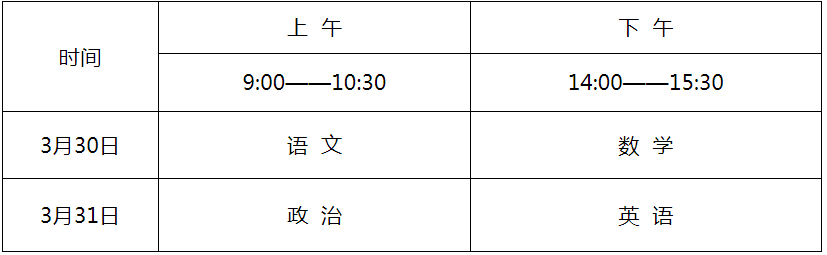 2024年體育單招考試安排公布！注冊、報名及考試時間要牢記！