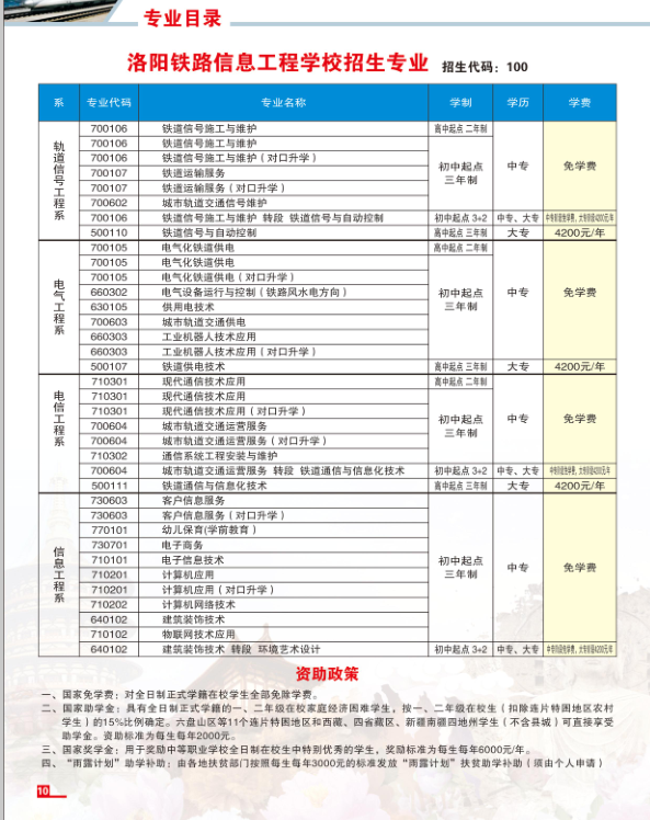 洛陽鐵路信息工程學校2021年招生簡章