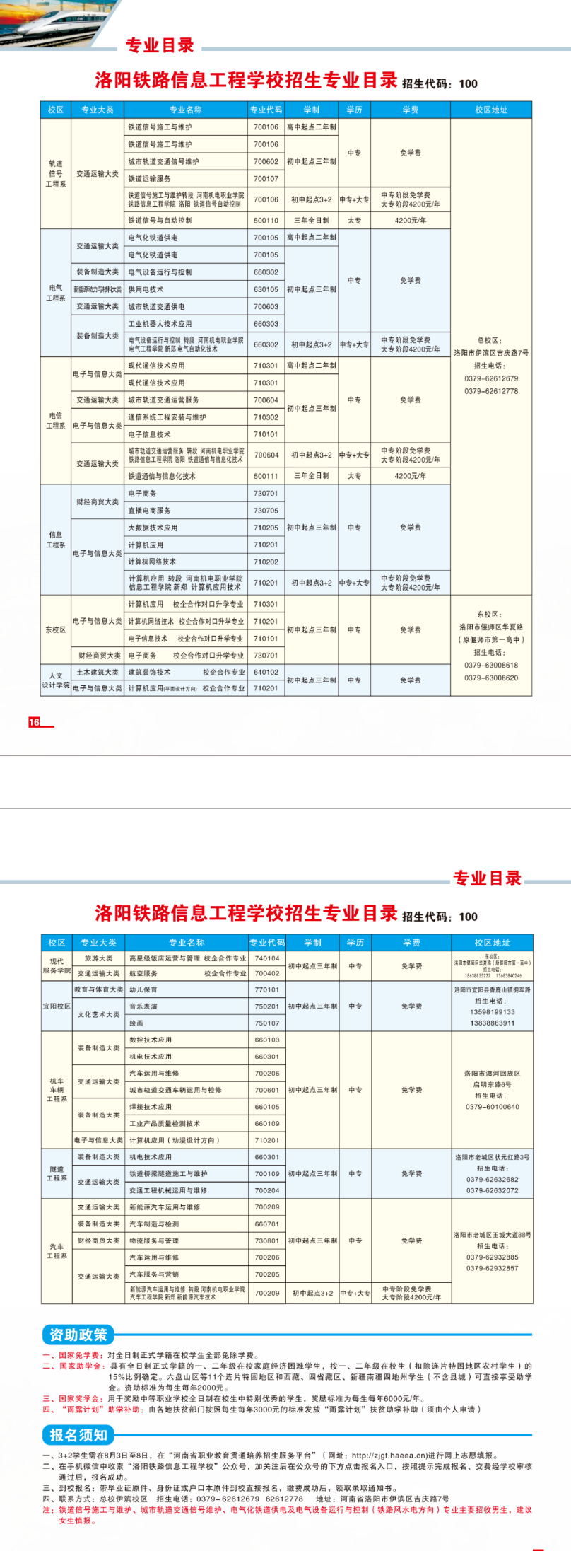 洛陽鐵路信息工程學校2023年招生計劃