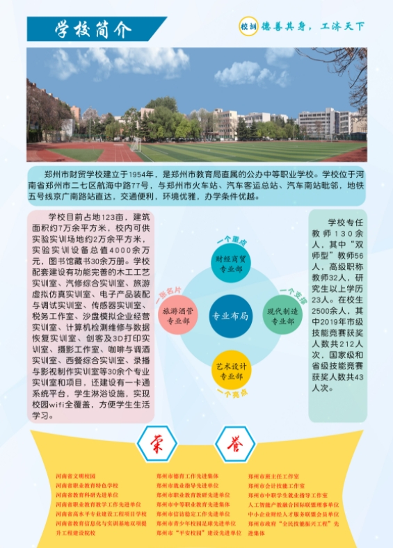 鄭州市財(cái)貿(mào)學(xué)校招生簡(jiǎn)章